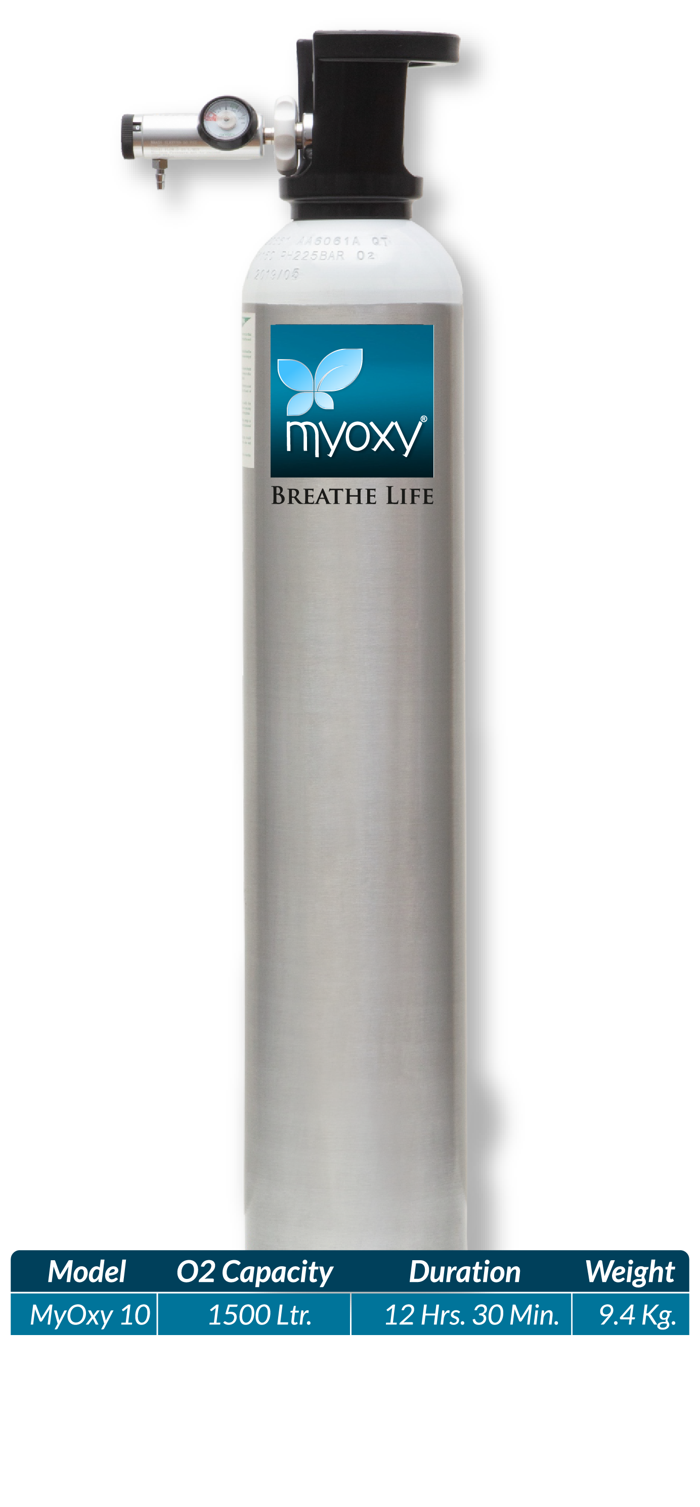 MyOxy portable oxygen kit myoxy 10