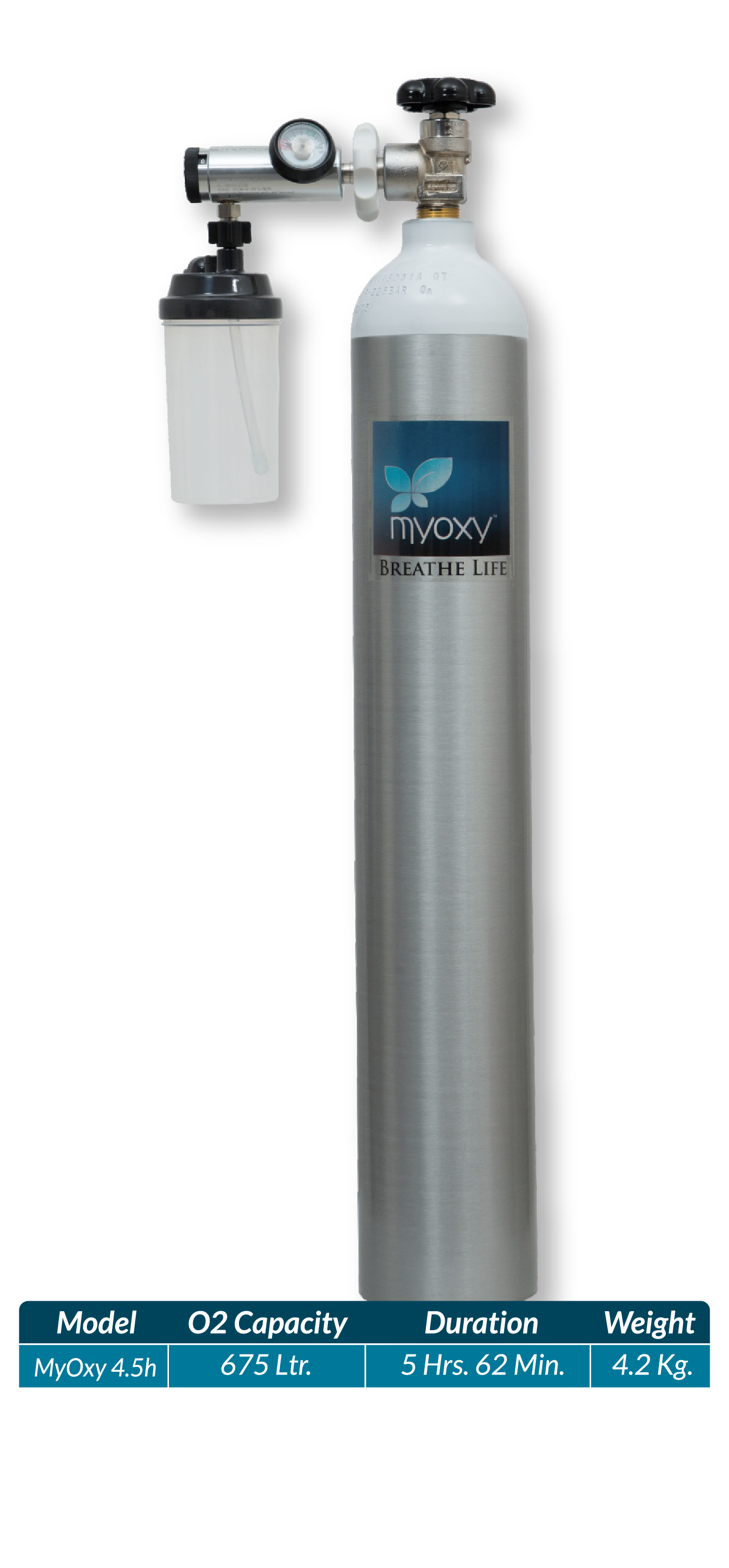 MyOxy portable oxygen kit MyOxy 4.5h